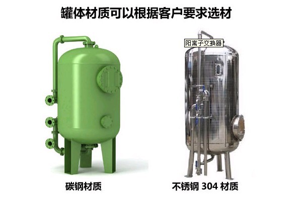 阳离子交换器选购