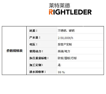 船用反渗透海水淡化设备参数